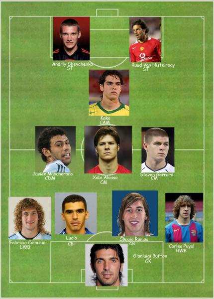 pablo ape pea jorlin joeldinho titia taouss ridinho movic diong dmx